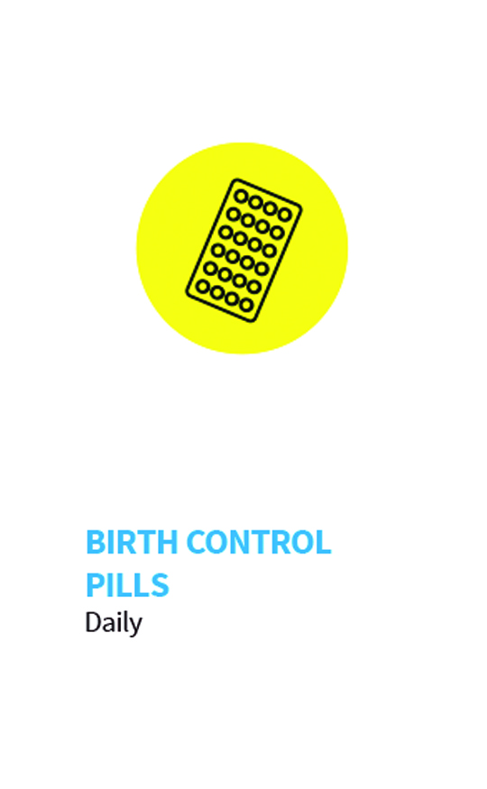 Birth control pills