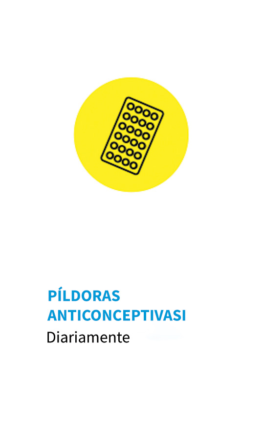 Birth control pills Spanish