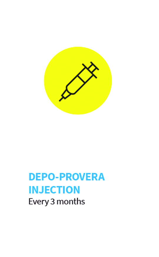 Depo Provera
