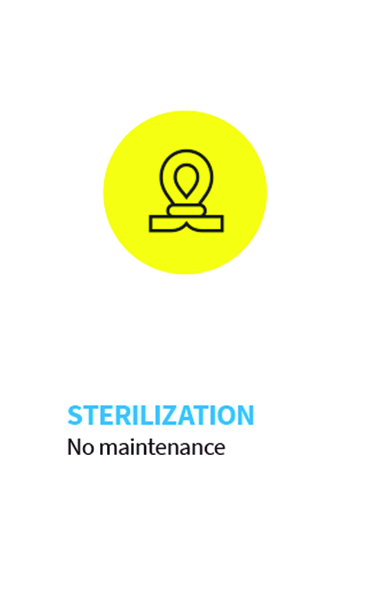 Sterilization